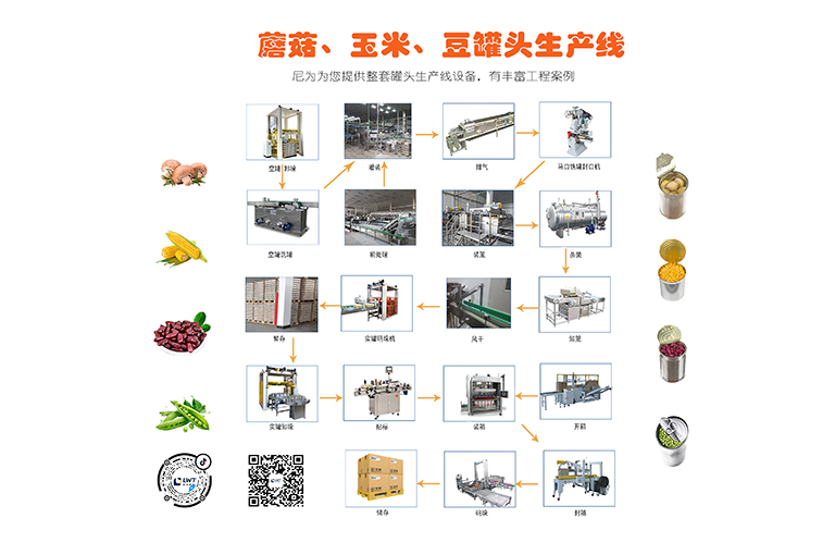 蘑菇罐頭生產(chǎn)線